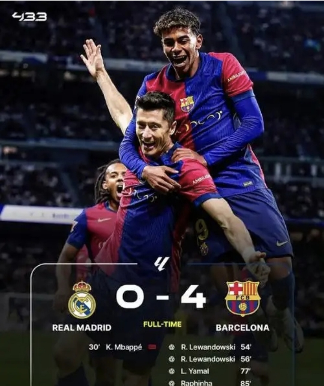 巴塞罗那客场大胜，继续领跑西班牙足坛的简单介绍